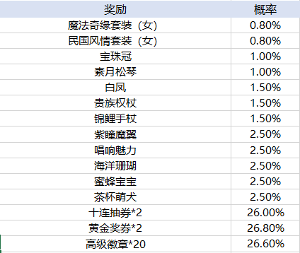 外围平台推荐买足球的官方版欧洲卡车模拟器2024最新版本官方下载截图4