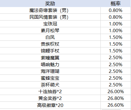 零纪元九游最新版下载